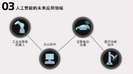 蘇州市回收西門子工程余貨與人工智能基礎軟件開發 探索工業型態與助力創新融合
